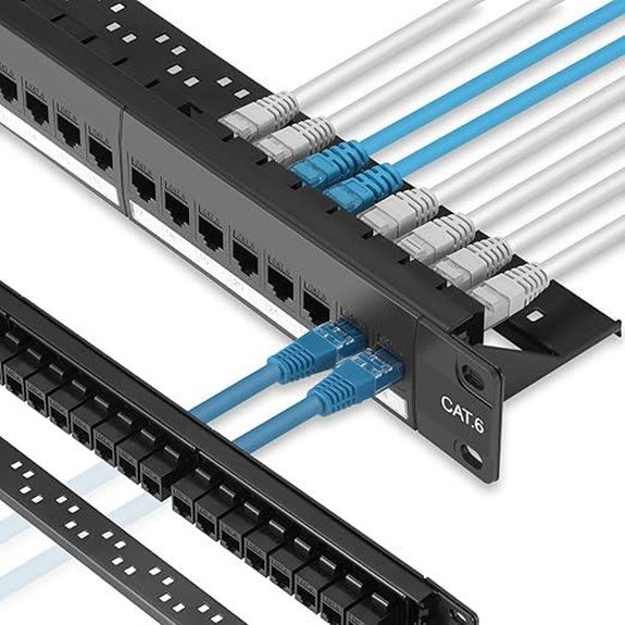 Rapink 24-Port Cat6 Patch Panel with Keystone Support