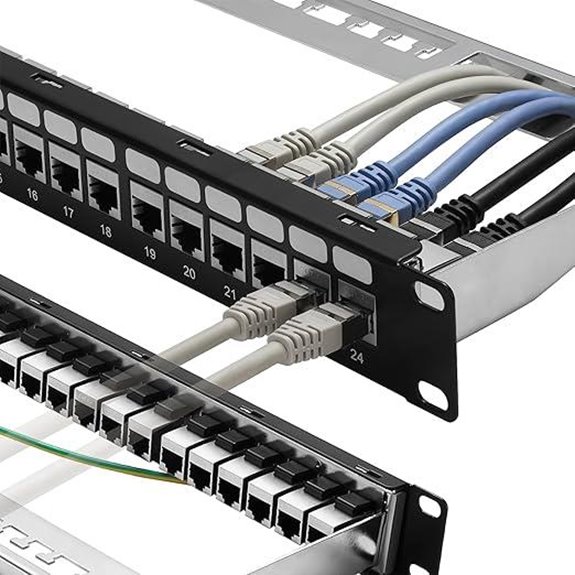 Rapink 24-Port Cat6A Patch Panel with Keystone
