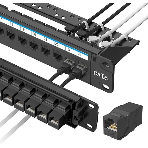 Jadaol 24-Port Cat 6 Patch Panel with Cable Management