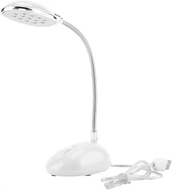 360 degree adjustable led