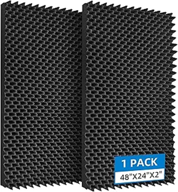 Soundproof Foam Panels 48×24×2 Black