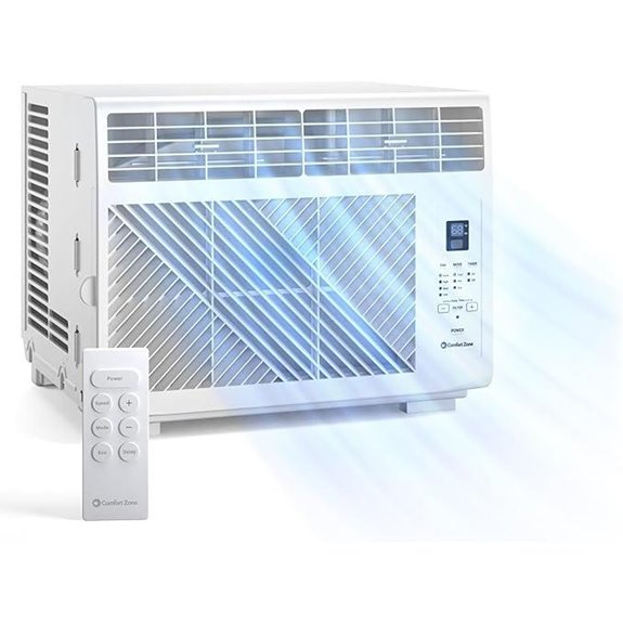 Comfort Zone 5,000 BTU Window Air Conditioner with Remote