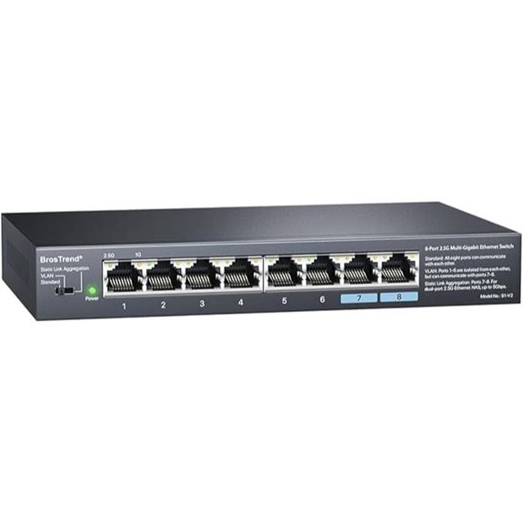 BrosTrend 2.5Gb Ethernet Switch 8 Ports Fanless