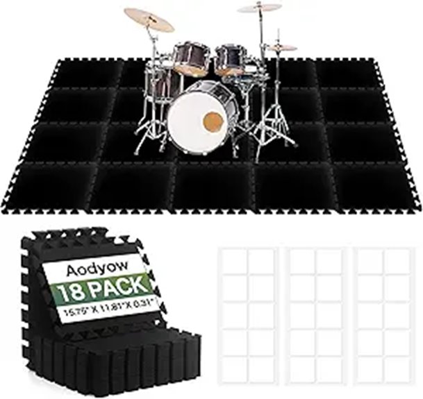 Sound Absorbing Interlocking Floor Mats (18 pcs)