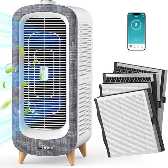 Jafända Air Purifier with HEPA & Carbon Filters