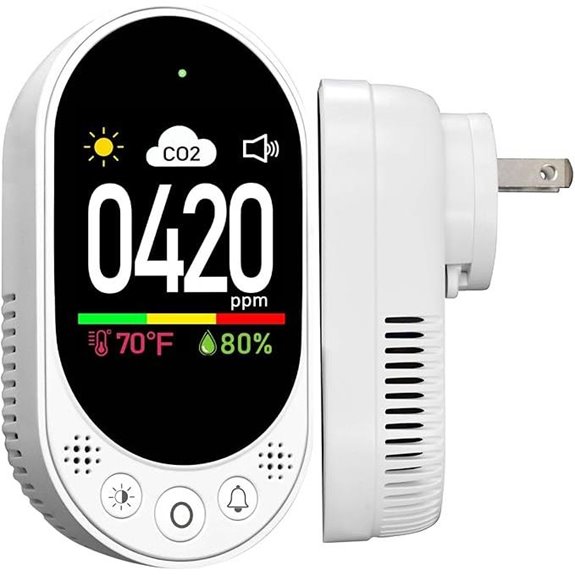 3-in-1 CO2 Air Quality Monitor with Alarm