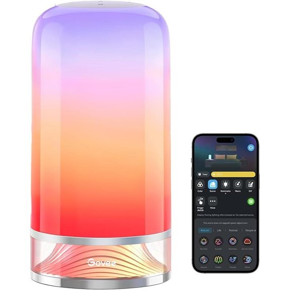 Govee RGBIC Smart Desk Lamp with 64 Scenes