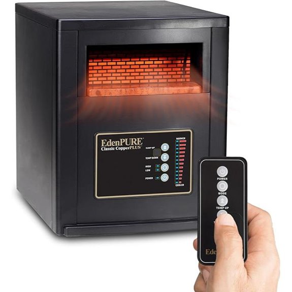 EdenPURE CopperPLUS Infrared Space Heater 1500W
