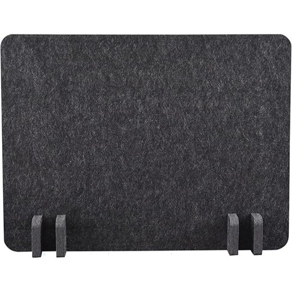 ReFocus Acoustic Privacy Panel for Desks