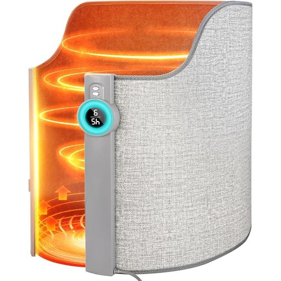 Under Desk Heater with Thermostat & Timer