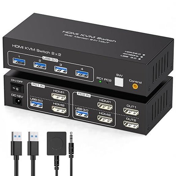 HDMI KVM Switch 2 Monitors 4K@120Hz USB 3.0