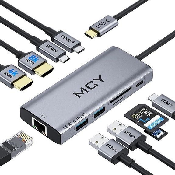 MCY USB-C Hub with Dual 8K/4K Monitors