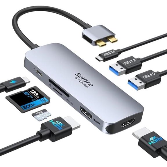 dual hdmi usb c dock