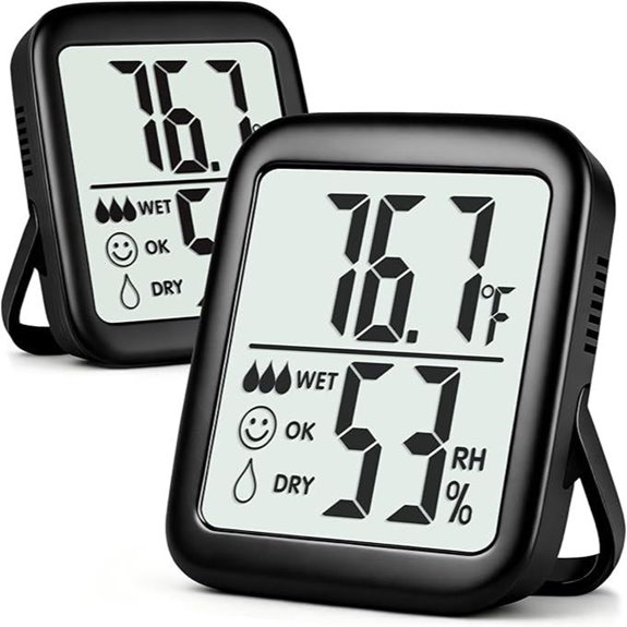 Antonki 2 Pack Indoor Thermometer & Humidity Monitor