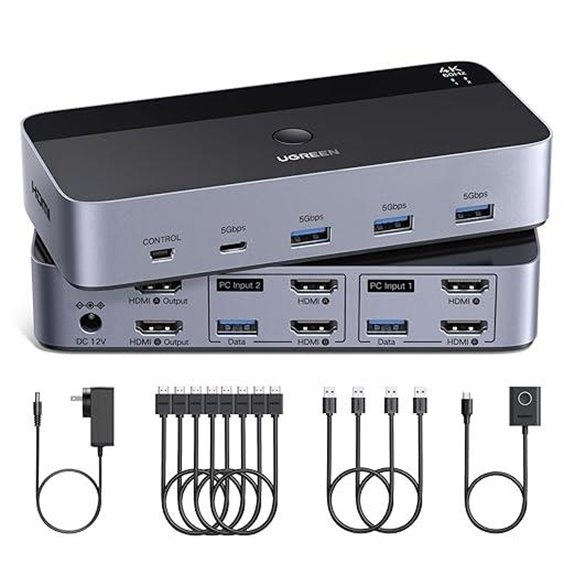 UGREEN HDMI KVM Switch for 2 Monitors & Computers