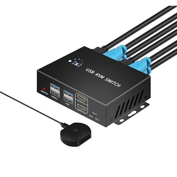 Dual Monitor KVM Switch for 2 Computers and 2 Monitors