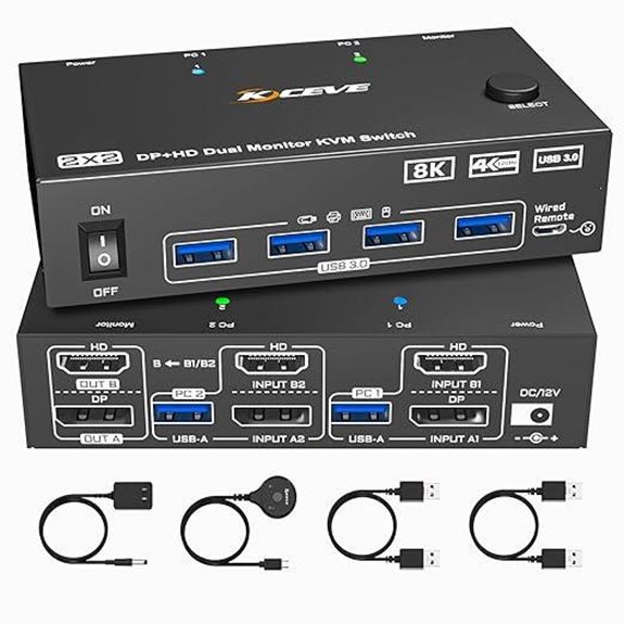 KVM Switch for 2 Monitors and Computers