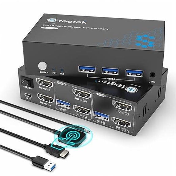 HDMI KVM Switch 2 Monitors/Computers USB 3.0
