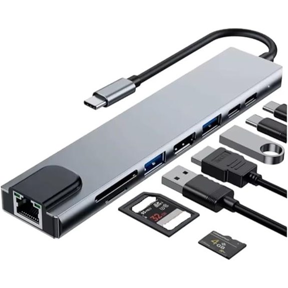 8-in-1 USB-C Hub with HDMI Ethernet and Power