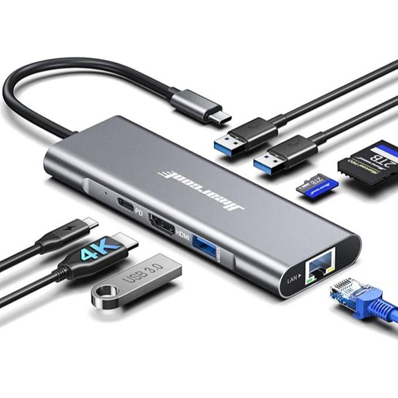 Hiearcool 8-in-1 USB-C Hub with Ethernet and 4K HDMI