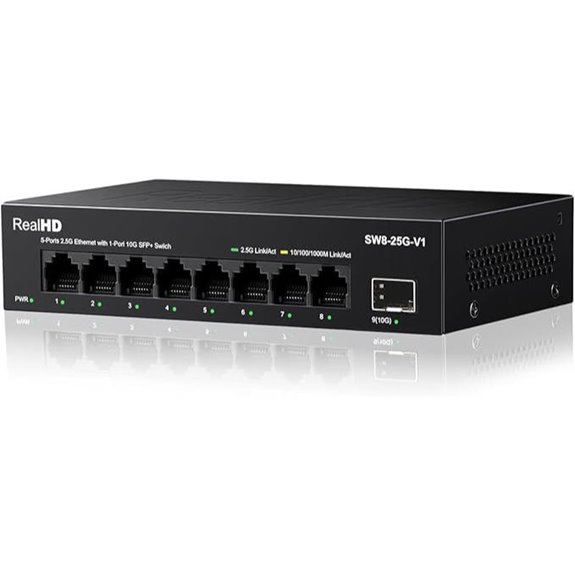 8-Port 2.5G Ethernet Switch with 10G SFP