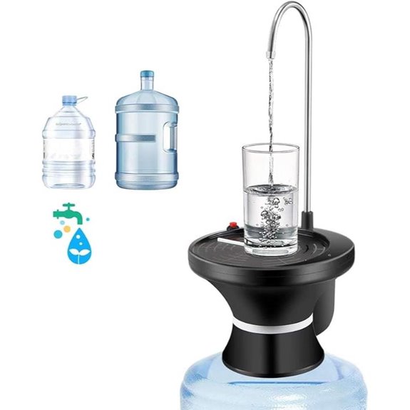 Electric Water Dispenser Pump for 2-5 Gallon Jugs