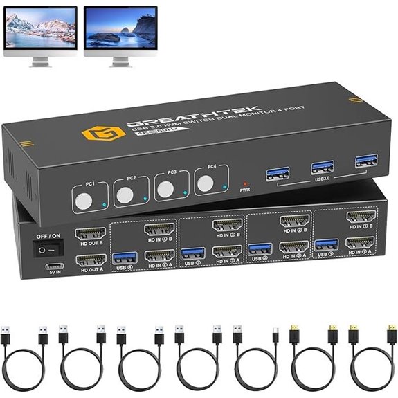 HDMI KVM Switch 4 Computers 2 Monitors