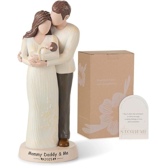 New Mom Gifts for Women and Couples