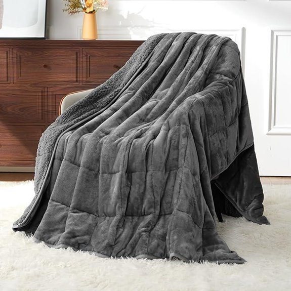 grey 15lb weighted blanket