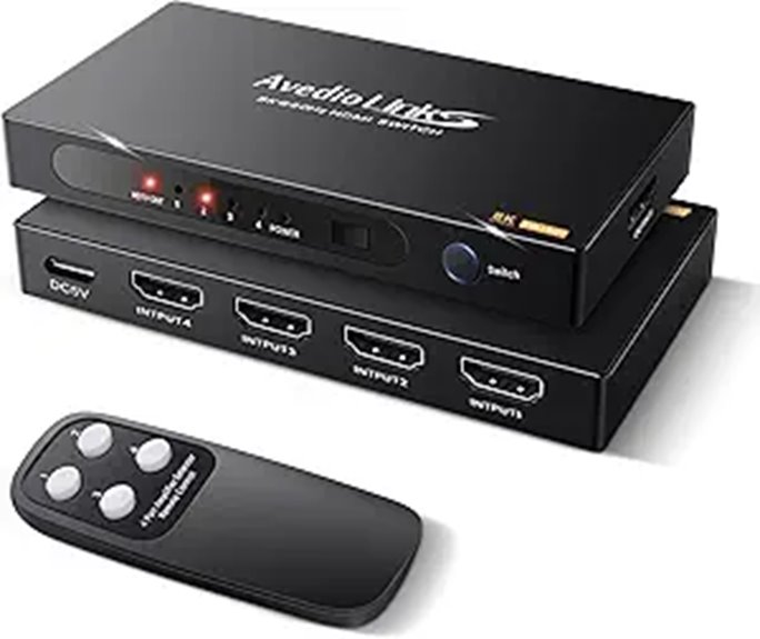 4x1 HDMI 2.1 Switch with Remote and HDR