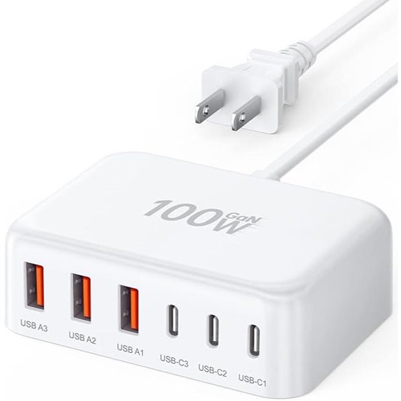 USB-C 100W GaN Charger with 6 Ports and Cord