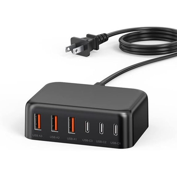 USB-C 100W GaN Charger Hub with 6 Ports