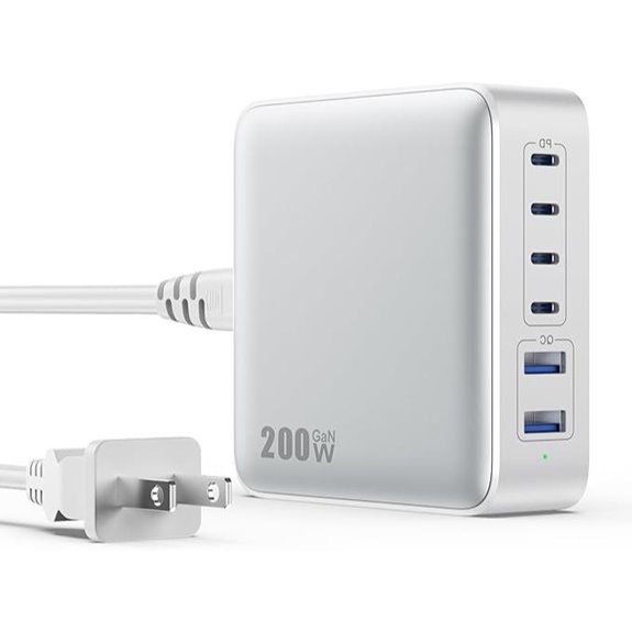 USB-C 200W GaN III Charger Hub for Laptops and Phones