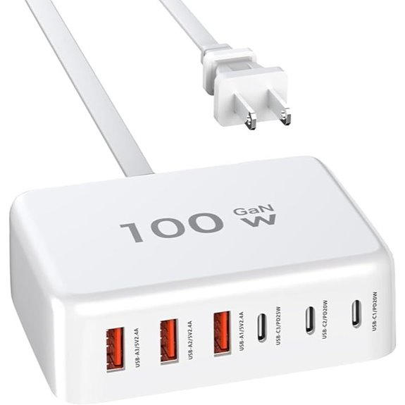 USB-C 100W GaN Charger Hub with 6 Ports