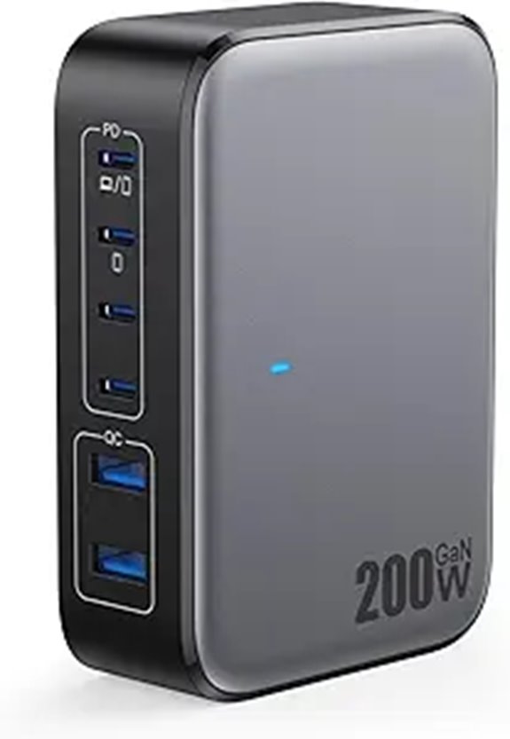 USB C 200W Charger with 6 Ports and Fast Charging