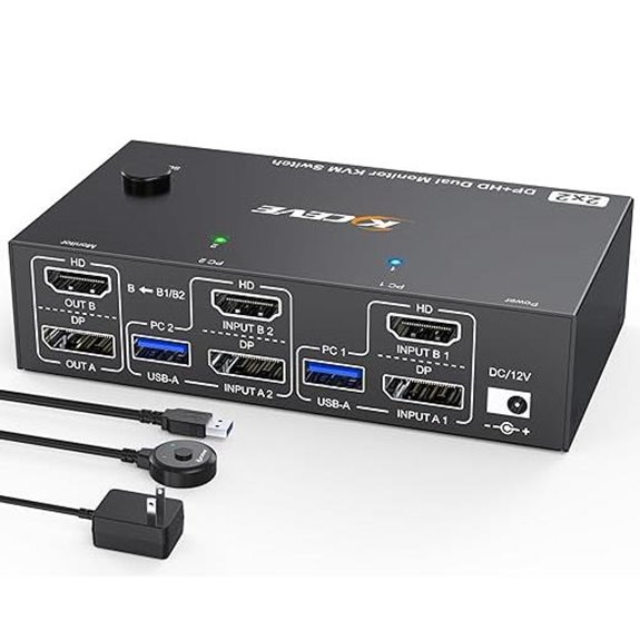 MLEEDA 4K@144Hz Dual Monitor KVM Switch with USB 3.0