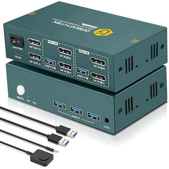 8K Displayport KVM Switch for 2 Monitors and Computers