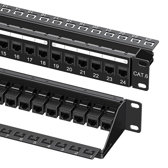 Cable Matters 24-Port 10Gbps Cat6 Ethernet Patch Panel