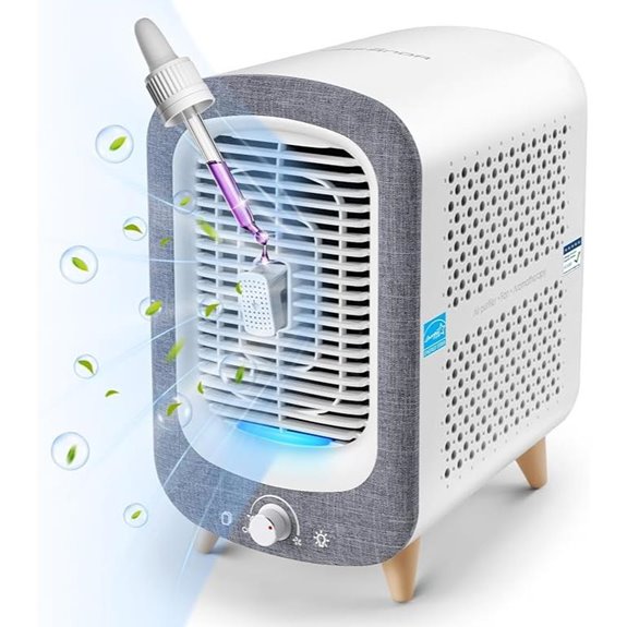 Jafanda Air Purifier for Home & Office