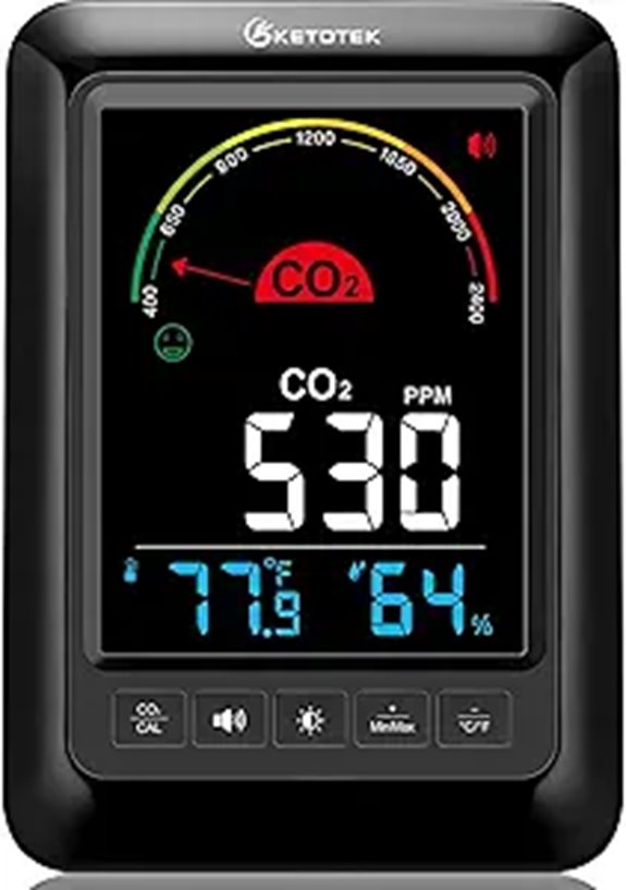 KETOTEK Indoor Air Quality CO2 Monitor with Alarm