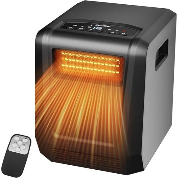 OSTBA Infrared Space Heater with Thermostat & Remote