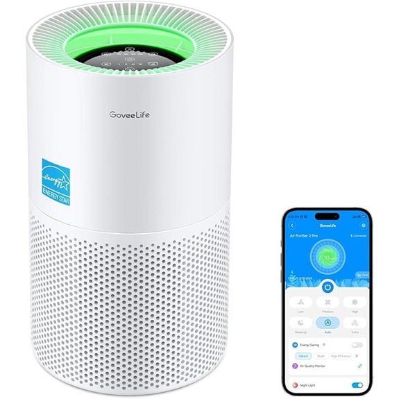 GoveeLife Smart Air Purifier for Large Rooms