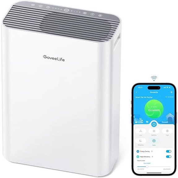 GoveeLife Smart Air Purifier for Large Rooms