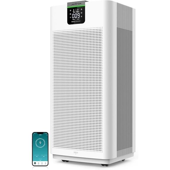 Jafända Air Purifier for Large Rooms with Alexa