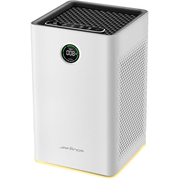 Jafända Large Room HEPA Air Purifier with Night Light