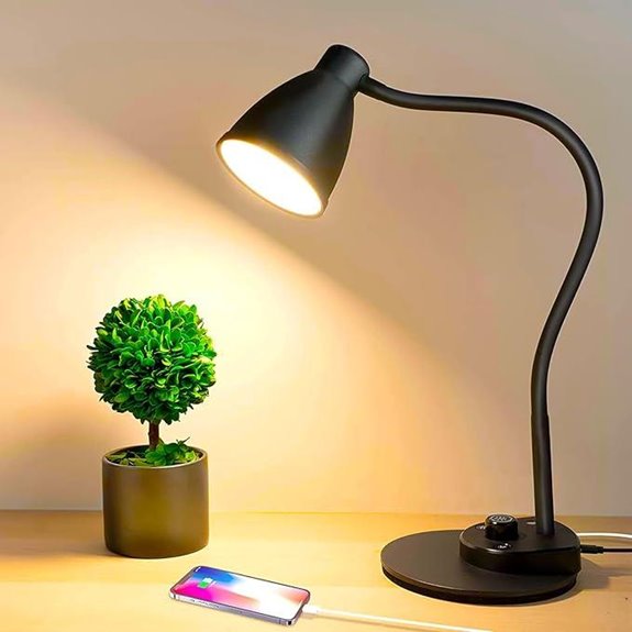 BOHON LED Desk Lamp with USB & Auto Dimming