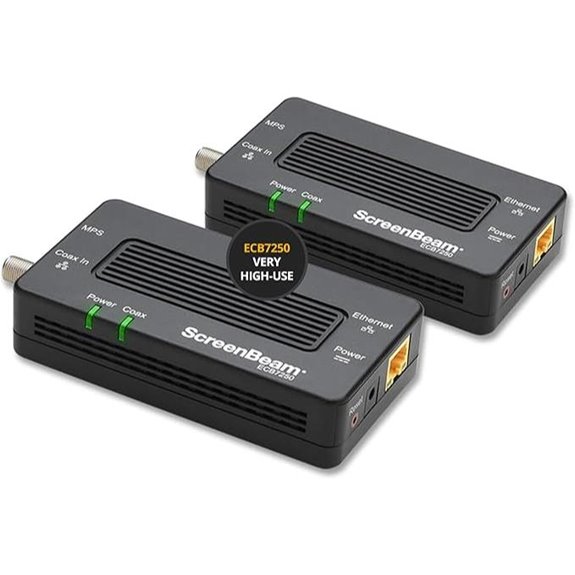 ScreenBeam MoCA 2.5 Network Adapter Starter Kit