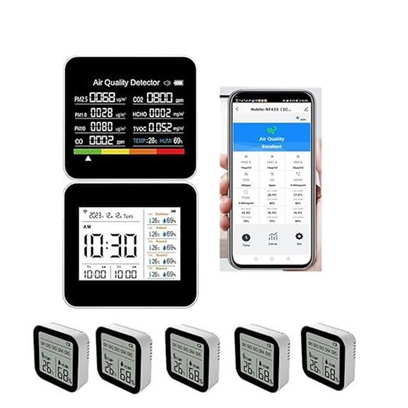 20-in-1 Smart WiFi Air Quality & Weather Monitor