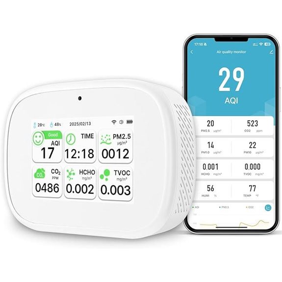 18-in-1 Smart Indoor Air Quality Monitor with App