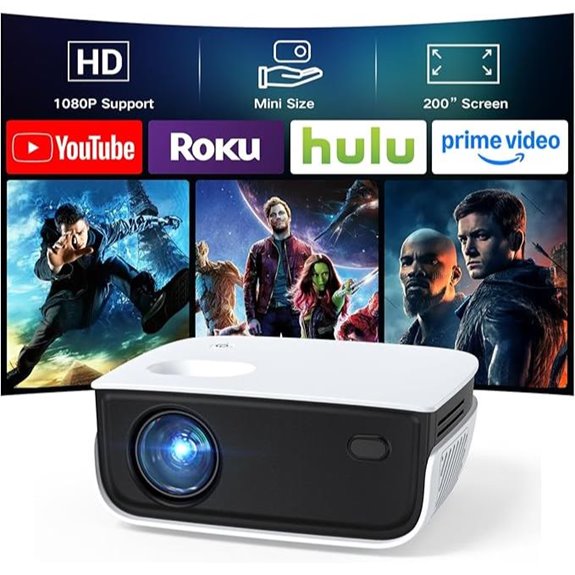 NICPOW Portable 1080P Movie Projector for Home & Outdoors